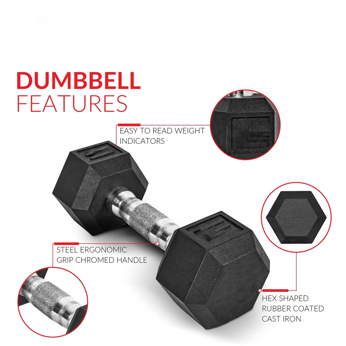 25 Lb Single Rubber Hex Dumbbell, Non-Roll Cast Iron Weight With Knurled Chrome Grip For Home Gym Full-Body Strength Training product image