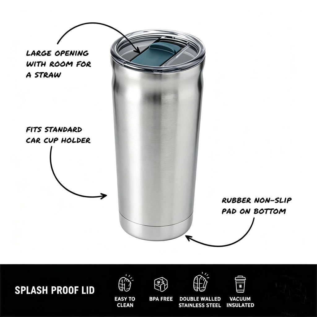 (3 Pack) 20 Oz Vacuum Insulated Stainless Steel Tumbler, Splash Proof Lid Fit Car Cup Holder, BPA-Free Travel Mug For Hot & Cold Drinks product image